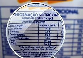 Indústria de alimentos teme prejuízo com nova rotulagem